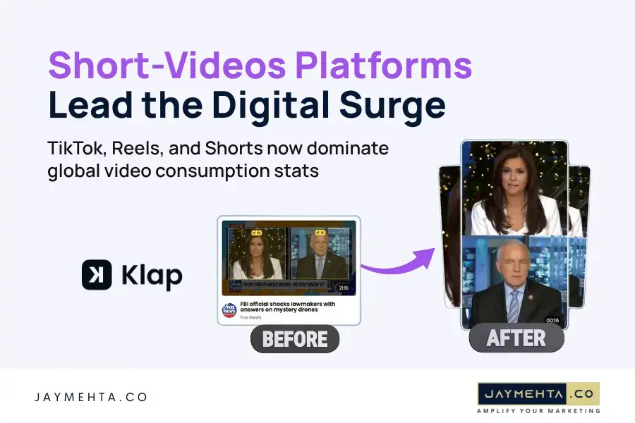 Why Short-Form Video Is Dominating in 2025 โ And How Creators Can Keep Up Short videos platforms lead the digital surge